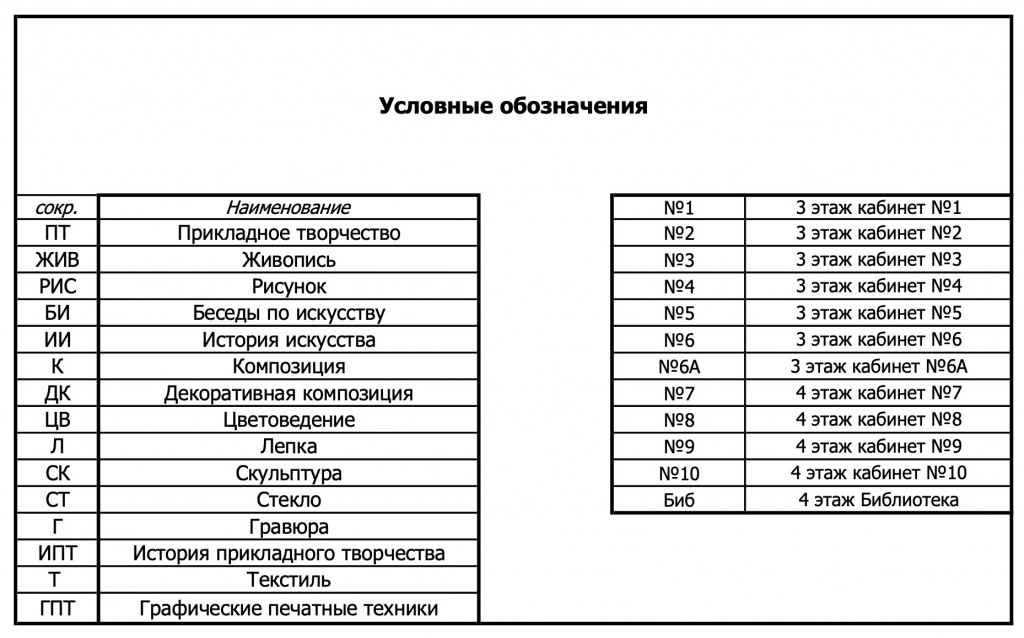 Копия Условные обозначения.jpg