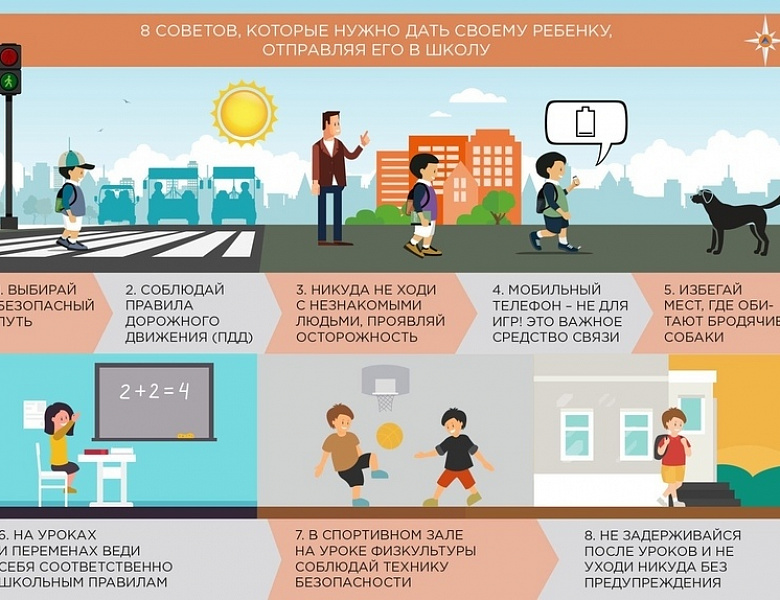 Правила безопасности для детей